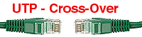 Cross Over Cables
